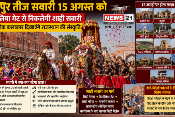 जयपुर तीज सवारी