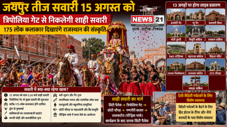 जयपुर तीज सवारी