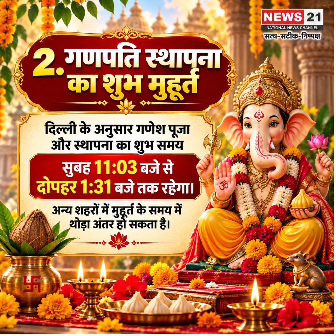 2. गणपति स्थापना का शुभ मुहूर्त