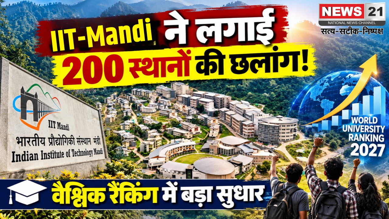 IIT-Mandi-The-World-University-Ranking-2027-jump: वर्ल्ड यूनिवर्सिटी रैंकिंग 2027 में लगाई 200 स्थानों की छलांग, वैश्विक रैंकिंग में बड़ा सुधार